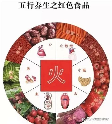 補金食物|五行屬金缺什麼？認識五行缺金的影響及補救方法 